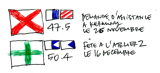 2 exemples d'échange d'information à vue à l'aide de drapeaux